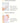 Μάσκες Προσώπου Soothing + Brightening Sheet Mask Set – 5 Tεμ. The Pure Lotus