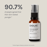 Serum - Οροί Ομορφιάς - Booster Peptide 360 Face Serum 30ml - Αντιγηραντικός Ορός με Πεπτίδια Evolve Organic Beauty