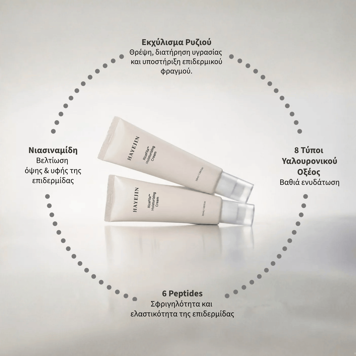 Κρέμες Προσώπου RiceFila™ Moisturizing Cream 50ml - Κρέμα Προσώπου για Ενυδάτωση & Αντιγήρανση HAYEJIN KOREAN COSMETICS