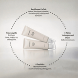 Κρέμες Προσώπου RiceFila™ Moisturizing Cream 50ml - Κρέμα Προσώπου για Ενυδάτωση & Αντιγήρανση HAYEJIN KOREAN COSMETICS
