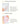Μάσκες Προσώπου Lotus Leaf Moisturize + Wrinkle Treatment Sheet Mask Set – 5 τεμ. The Pure Lotus