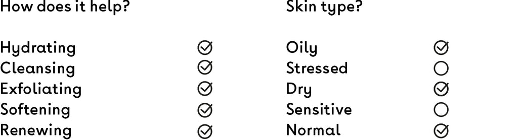 Q+A AHA Body Exfoliator Bodycare Checklist