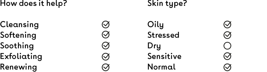 Q+A Salicylic Acid Body Wash Bodycare Checklist