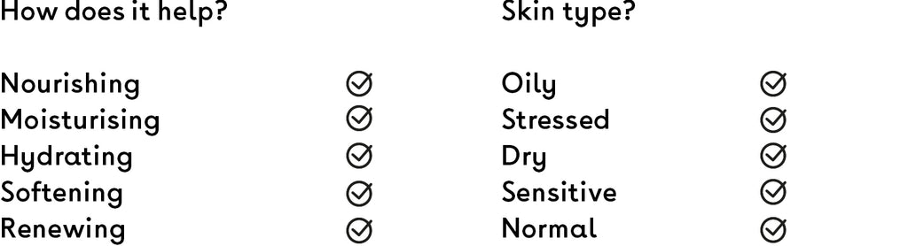 Q+A Vitamin C Body Cream Bodycare Checklist