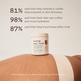 Firming Body Cream 230ml - Κρέμα Σώματος για Σύσφιξη Frank Body