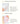 Moisturize + Wrinkle Treatment Sheet Mask